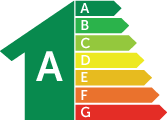 Certificado de eficiencia energética A