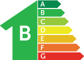 Certificado de eficiencia energética B