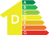 Certificado de eficiencia energética D