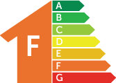 Certificado de eficiencia energética F