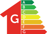 Certificado energético del inmueble G
